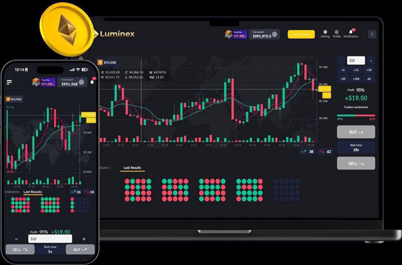 san-giao-dich-luminex3